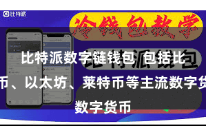比特派数字链钱包  包括比特币、以太坊、莱特币等主流数字货币